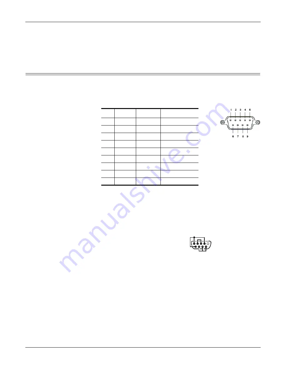 Comtrol DeviceMaster Primo Hardware Installation Download Page 8