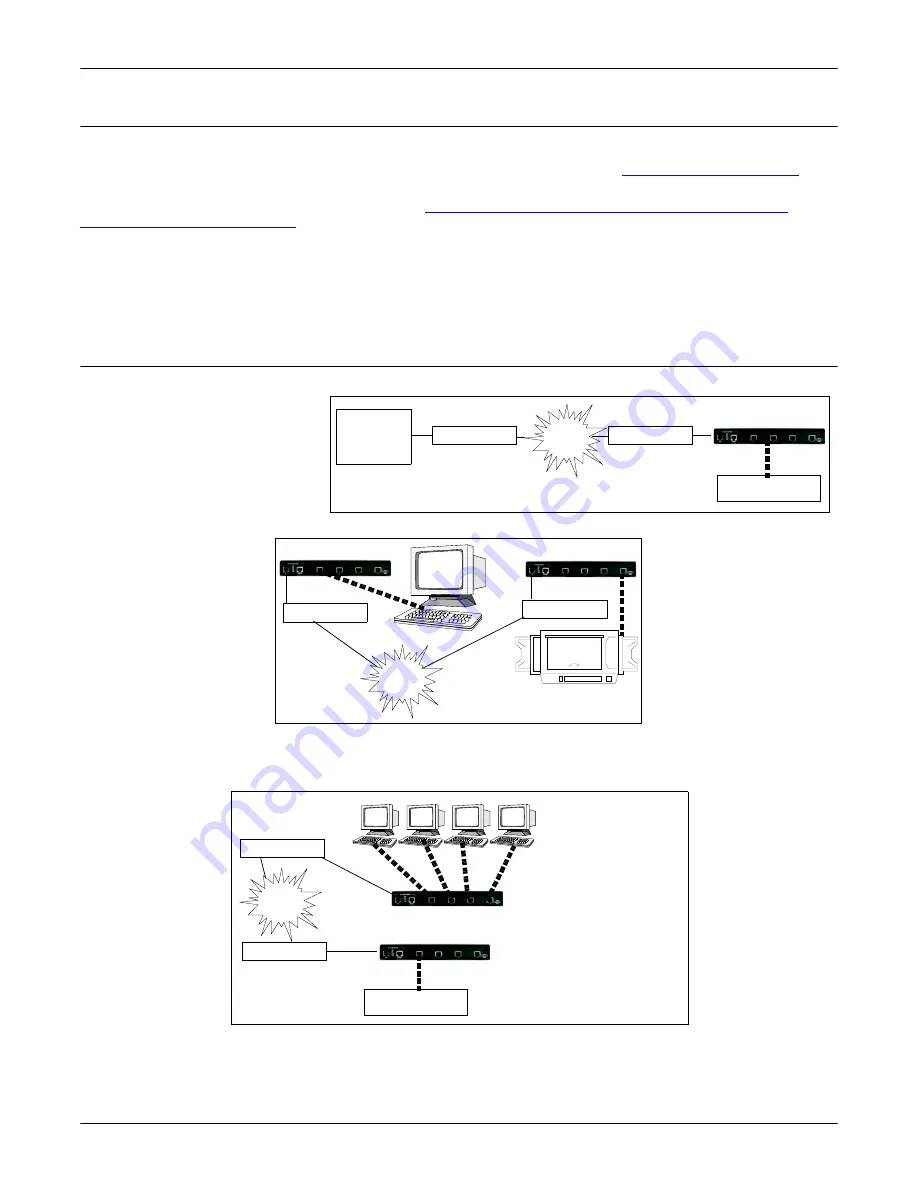 Comtrol DeviceMaster PRO Installation And Configuration Manual Download Page 62