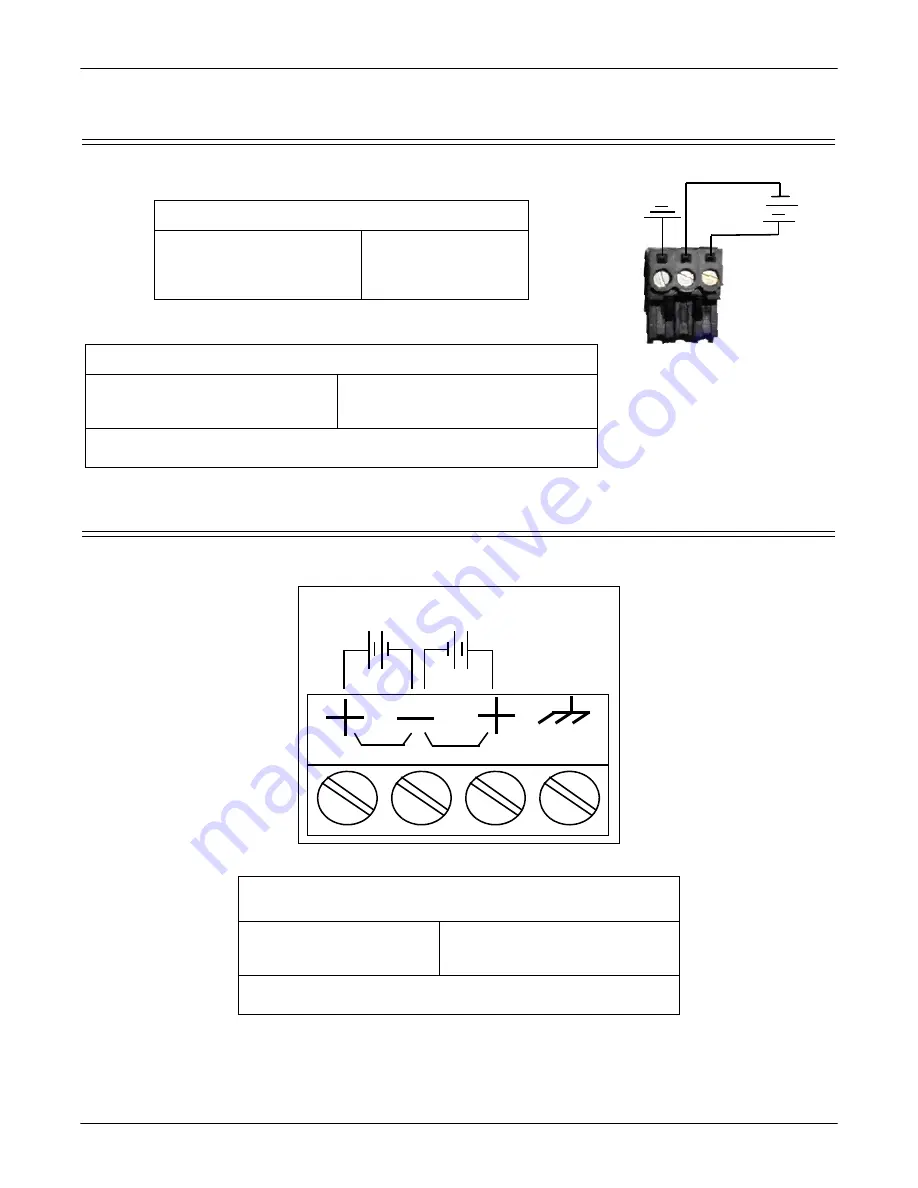 Comtrol DeviceMaster PRO Installation And Configuration Manual Download Page 140