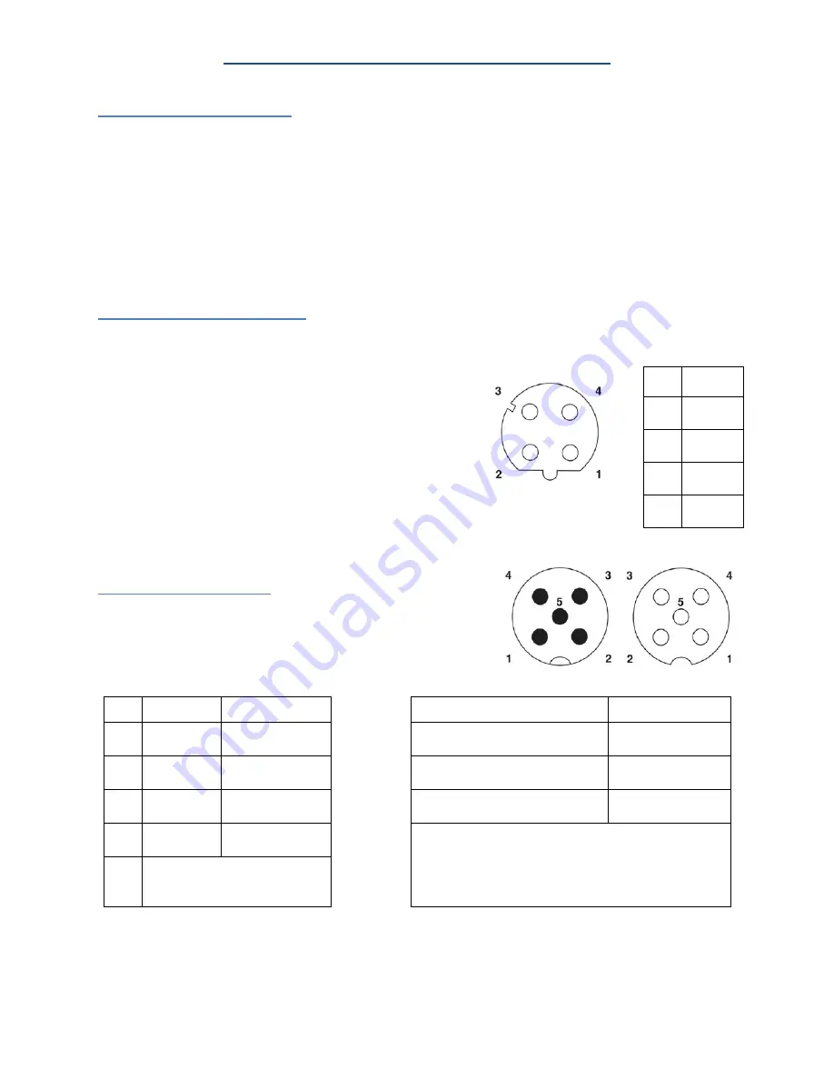 Comtrol IO-Link Master 4-EIP Initial Installation And Configuration Download Page 6