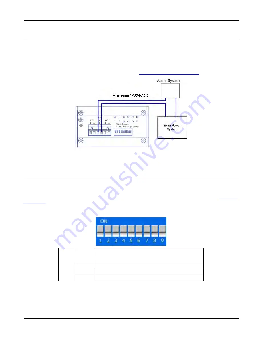 Comtrol RocketLinx ES8108 User Manual Download Page 12