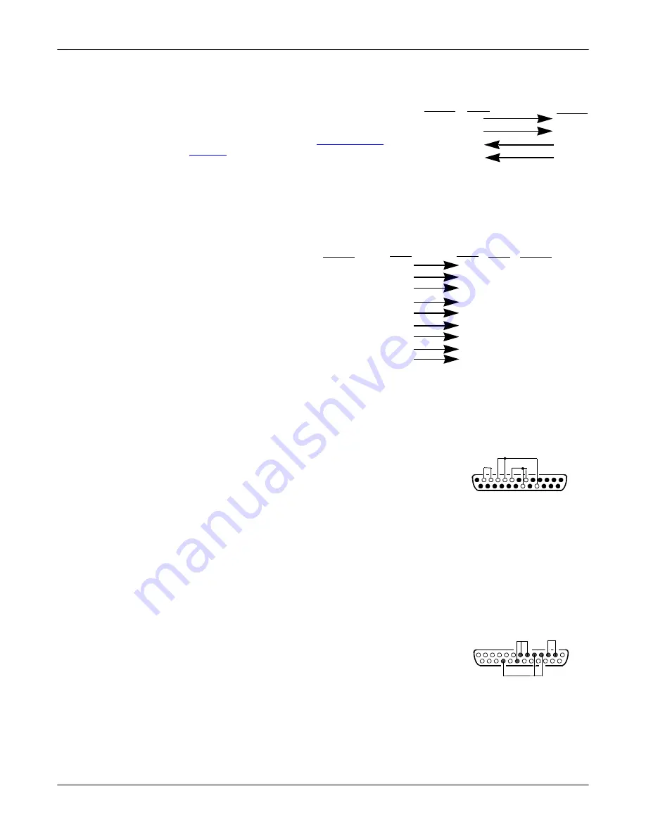 Comtrol RocketPort EXPRESS User Manual Download Page 16