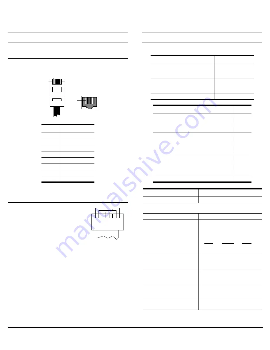 Comtrol RocketPort Plus Hardware Installation Download Page 4