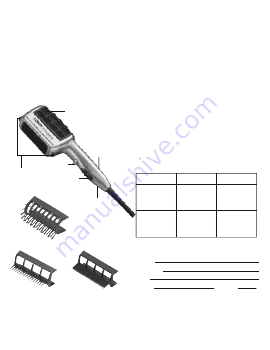 Conair SD6ISC Instruction & Styling Manual Download Page 6