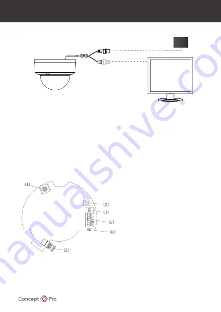 Concept Pro CVP5325DNIR-AHD2M/2.8 Quick Start Manual Download Page 3