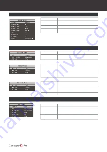 Concept Pro CVP5325DNIR-AHD2M/2.8 Quick Start Manual Download Page 7