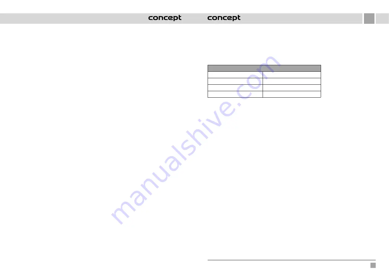 Concept2 CONOV1100 Manual Download Page 10