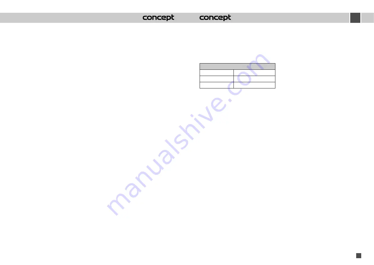 Concept2 CONVR3000 Manual Download Page 18