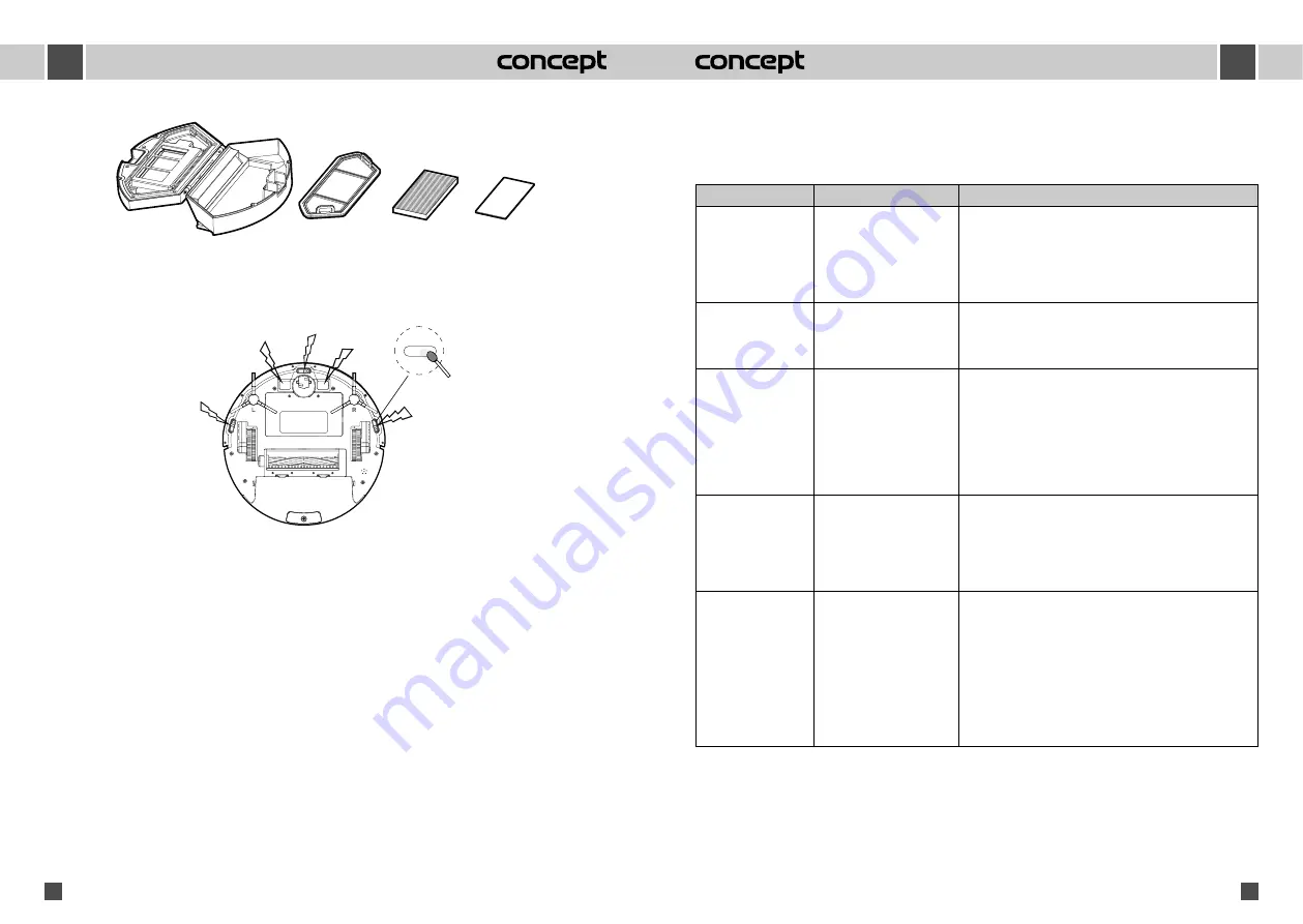 Concept2 CONVR3000 Manual Download Page 31