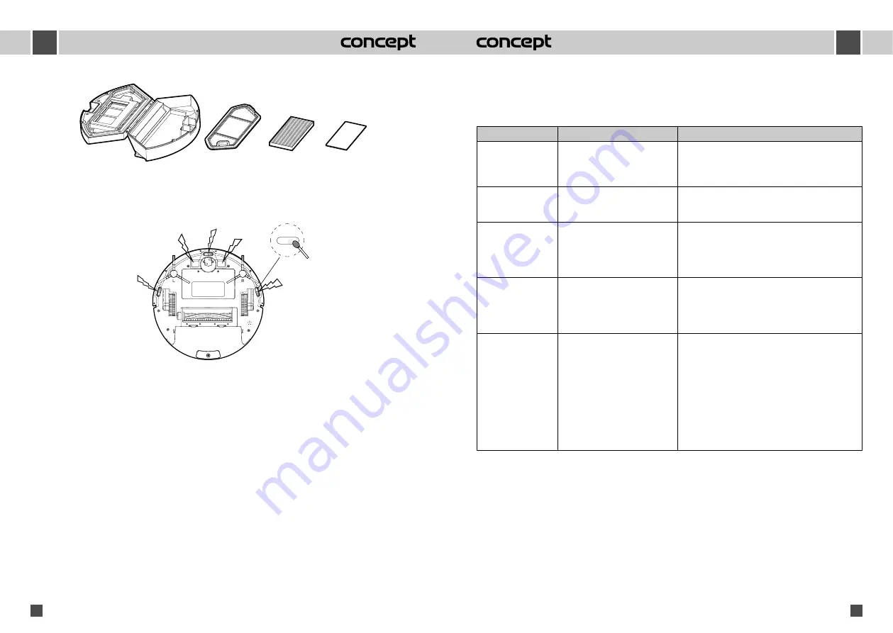 Concept2 CONVR3000 Manual Download Page 47