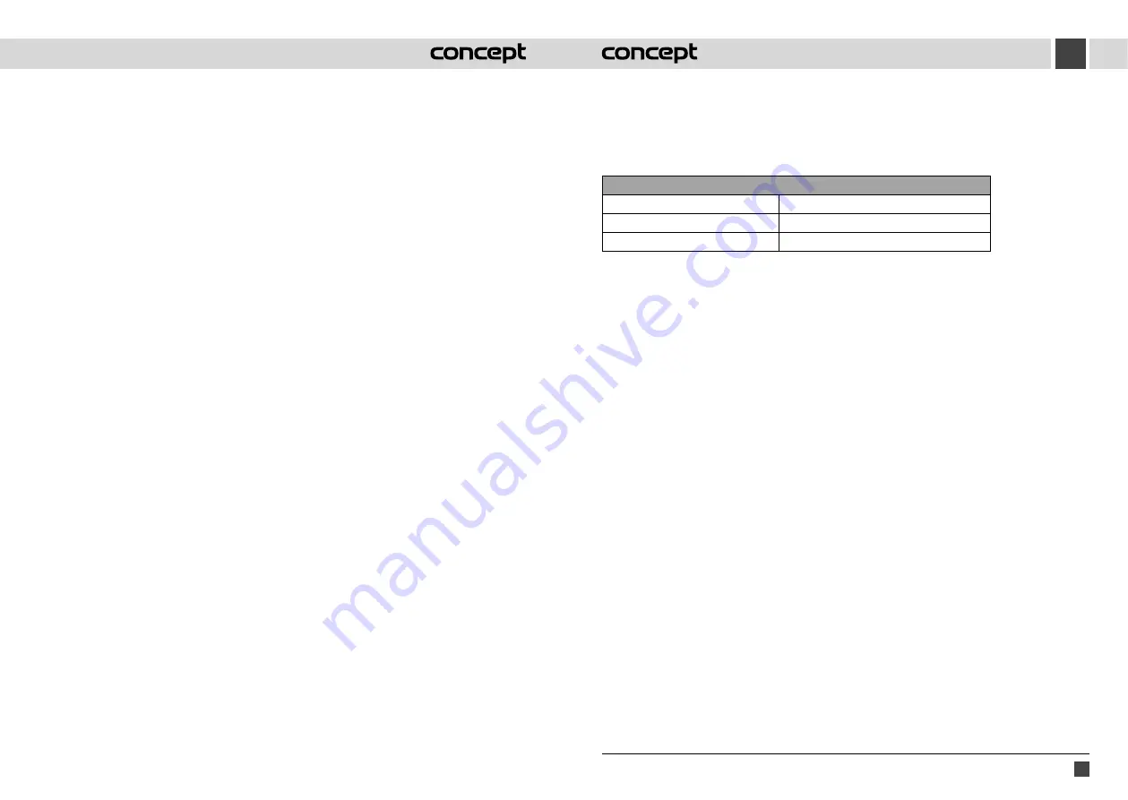 Concept2 COOK SM1000 Manual Download Page 22