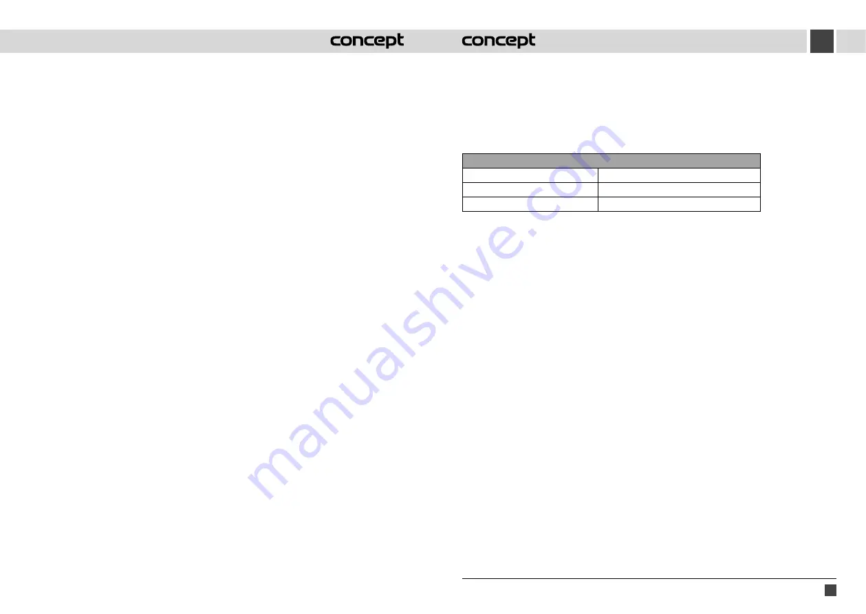 Concept2 COOK SM1000 Manual Download Page 34