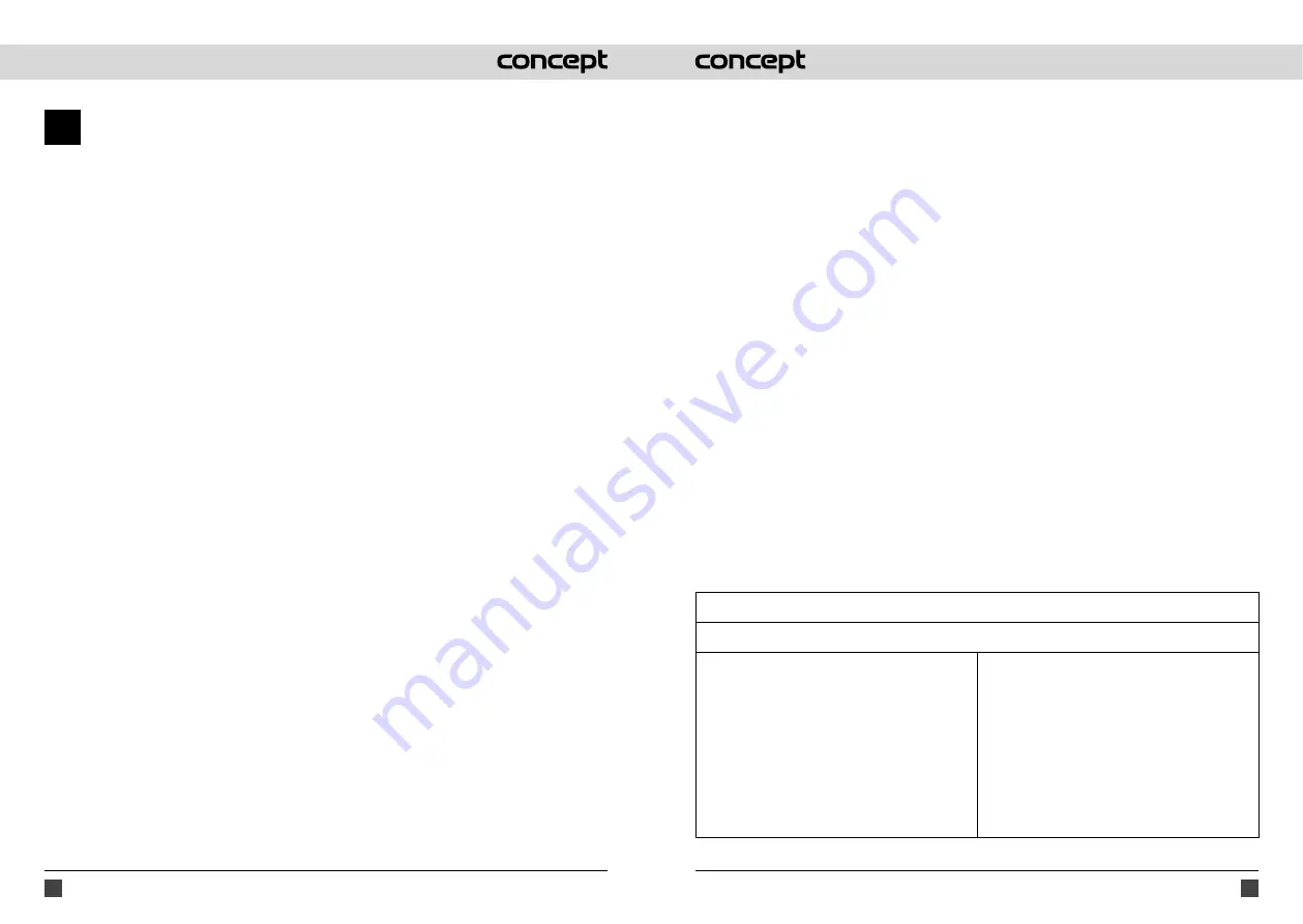 Concept2 COOK SM1000 Manual Download Page 47