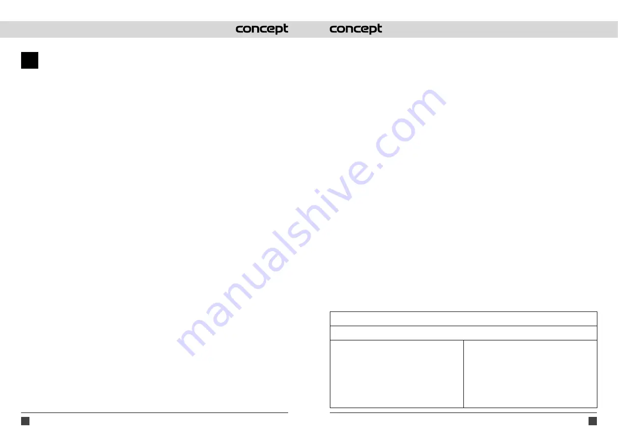 Concept2 COOK SM1000 Manual Download Page 57