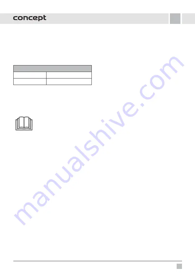 Concept2 DV7410 Operating Instructions Manual Download Page 45