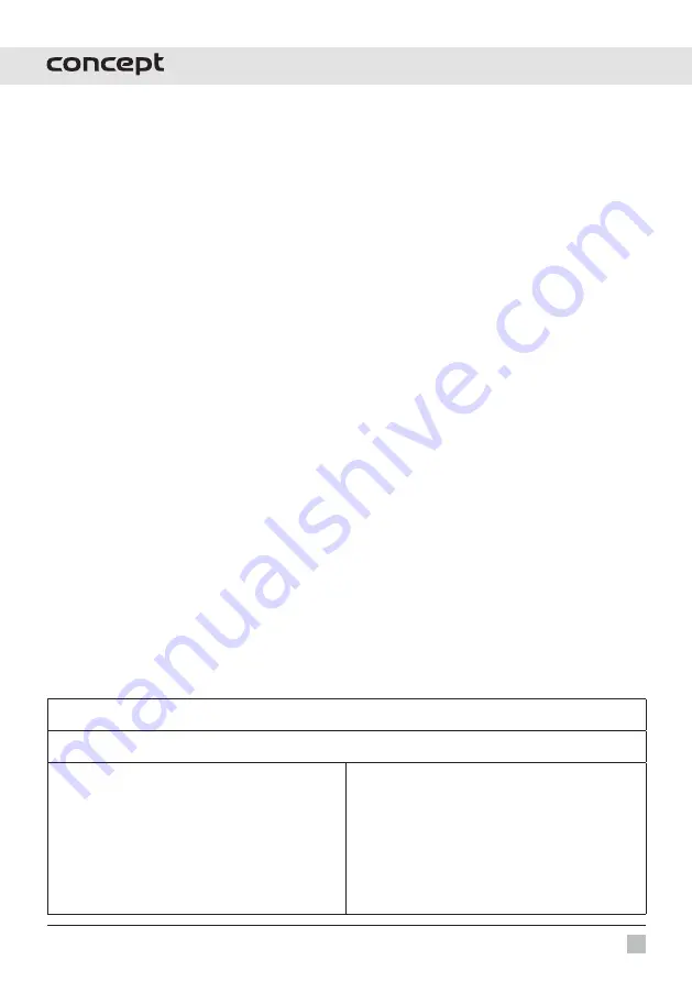 Concept2 DV7410 Operating Instructions Manual Download Page 89