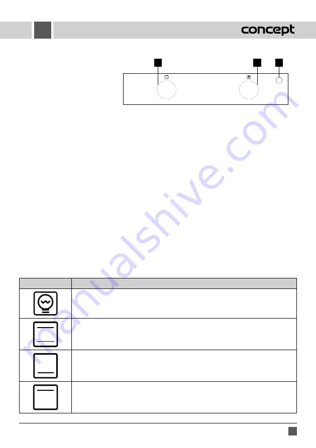 Concept2 ETV 5060 n Manual Download Page 13