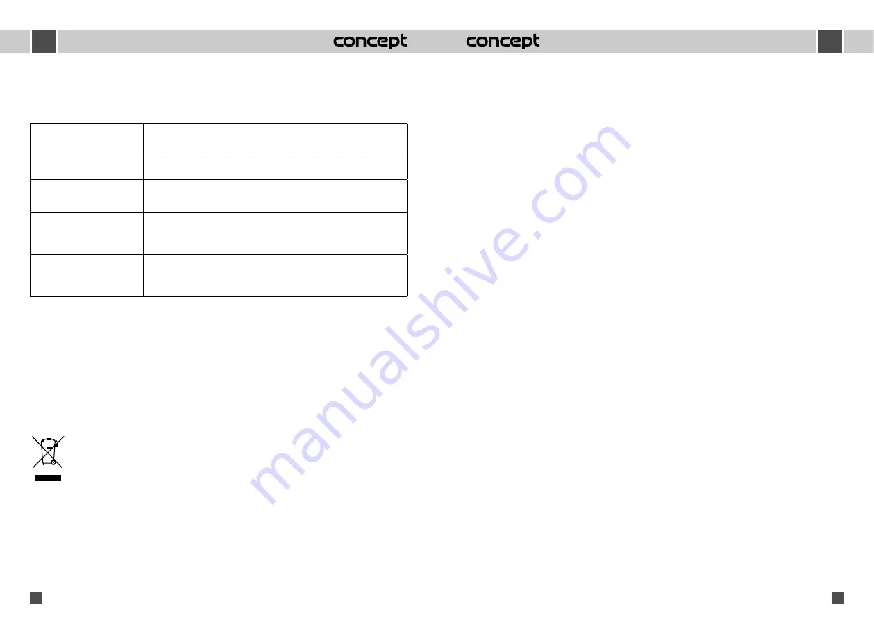 Concept2 IDV 2660 Manual Download Page 9