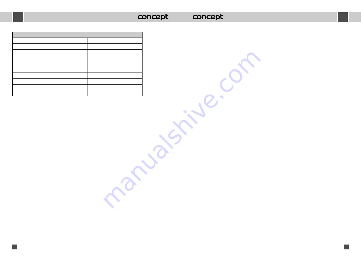 Concept2 IDV 2660 Manual Download Page 17