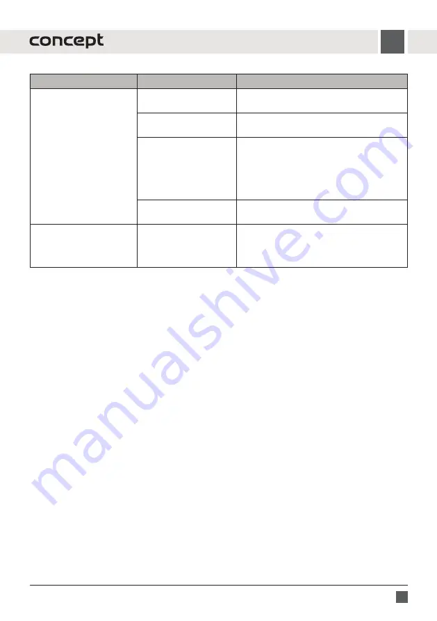 Concept2 IDV1460 Manual Download Page 39