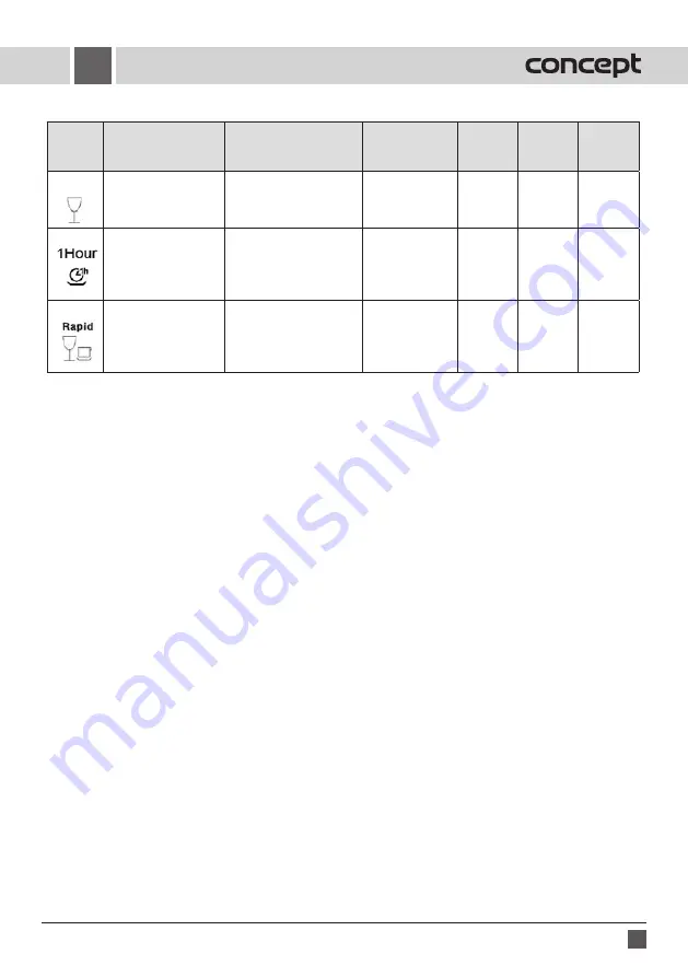 Concept2 MN 8560 Operating Manual Download Page 51