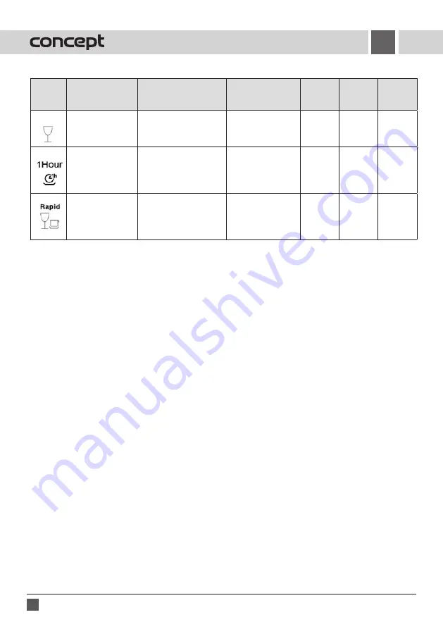 Concept2 MN 8560 Operating Manual Download Page 70