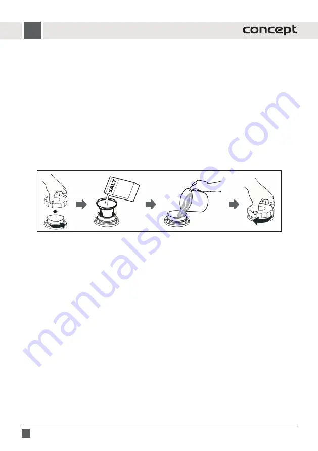 Concept2 MN3360ss Manual Download Page 10