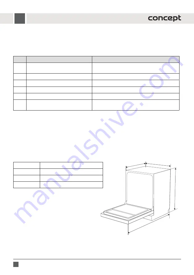 Concept2 MN3360ss Manual Download Page 30