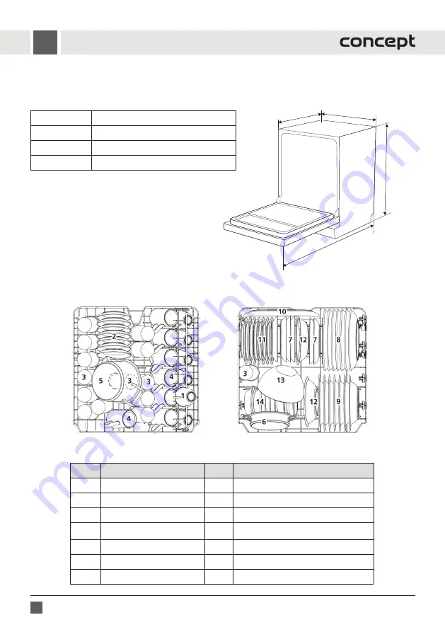 Concept2 MN3360ss Manual Download Page 64