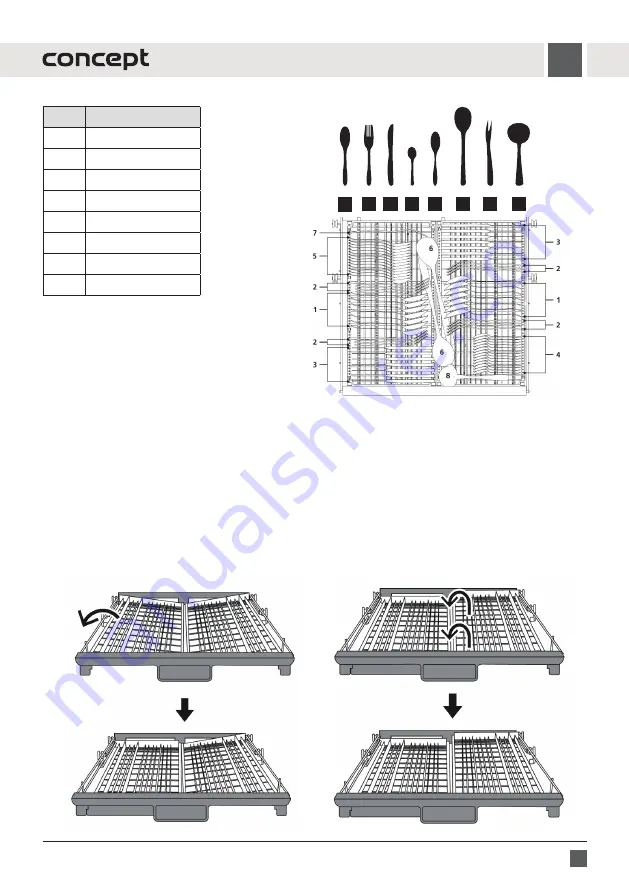 Concept2 MN3360ss Manual Download Page 65