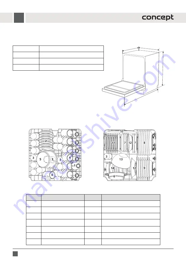 Concept2 MN3360ss Manual Download Page 98