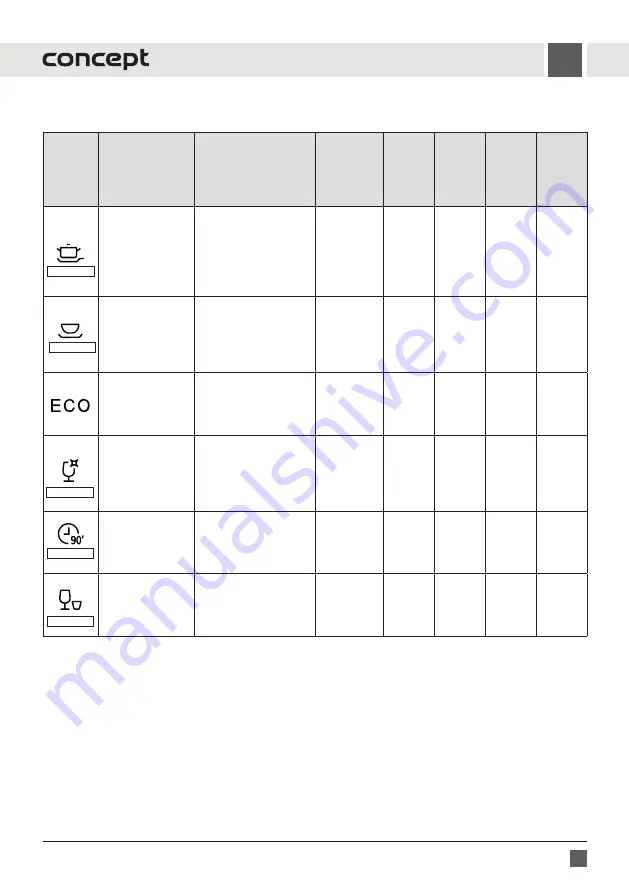 Concept2 MN3360ss Manual Download Page 117