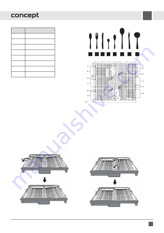 Concept2 MN3360ss Manual Download Page 131