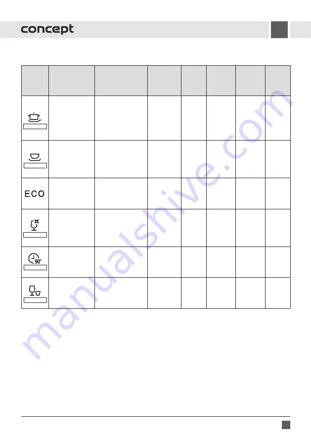 Concept2 MN3360ss Manual Download Page 149