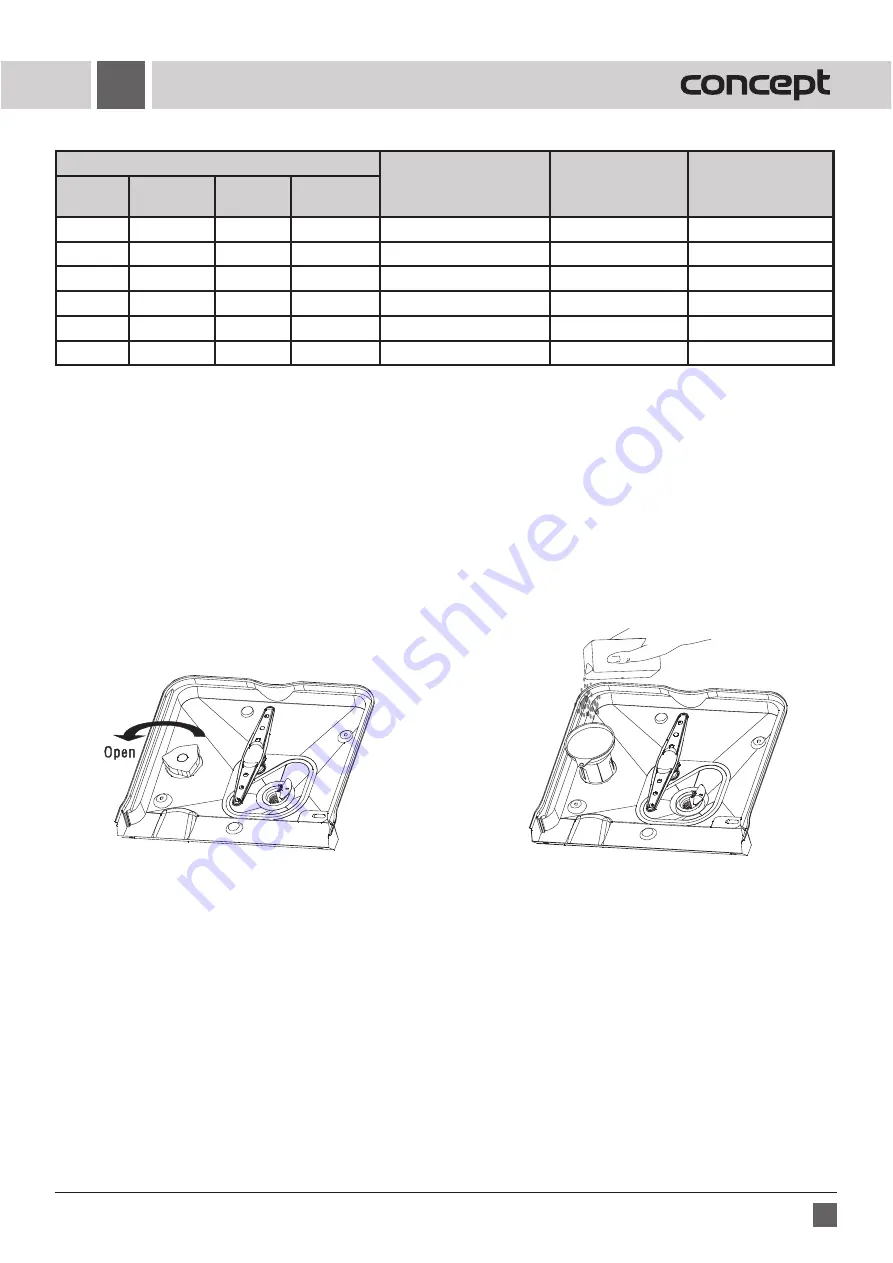 Concept2 MNV 4460 Manual Download Page 81