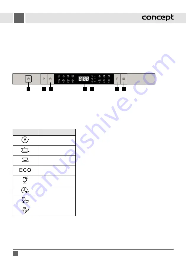 Concept2 MNV 4645 Manual Download Page 6