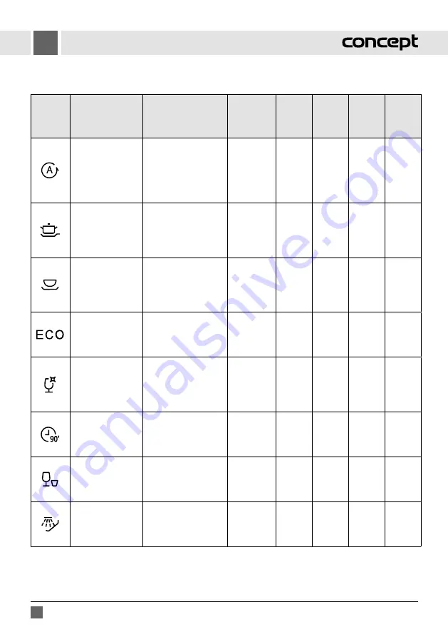 Concept2 MNV 4645 Manual Download Page 76