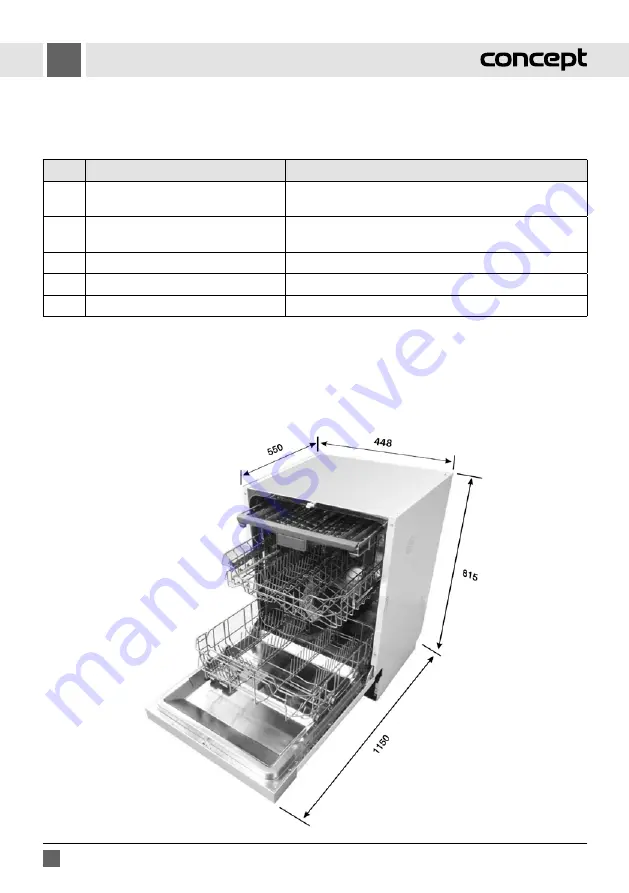 Concept2 MNV 4645 Manual Download Page 150