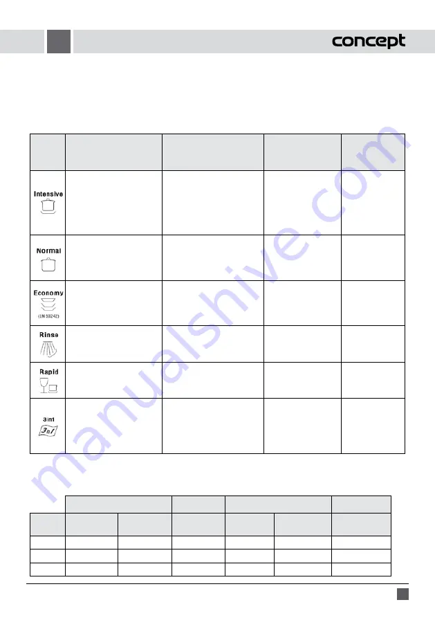 Concept2 MNV2045 Manual Download Page 59