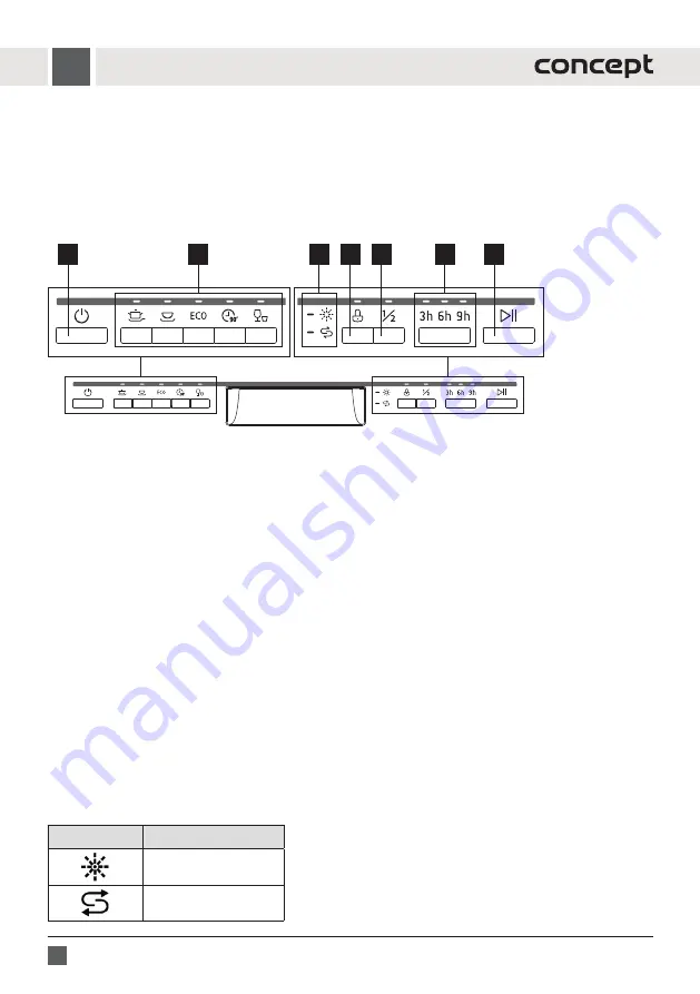 Concept2 MNV2345 Manual Download Page 104