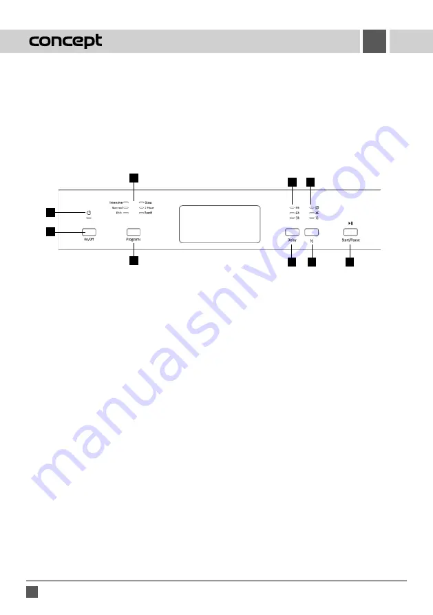 Concept2 MNV2460 Manual Download Page 6