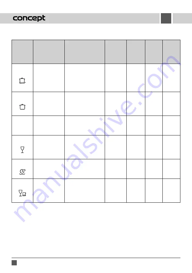 Concept2 MNV2460 Manual Download Page 38