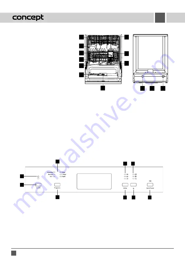 Concept2 MNV2460 Manual Download Page 54