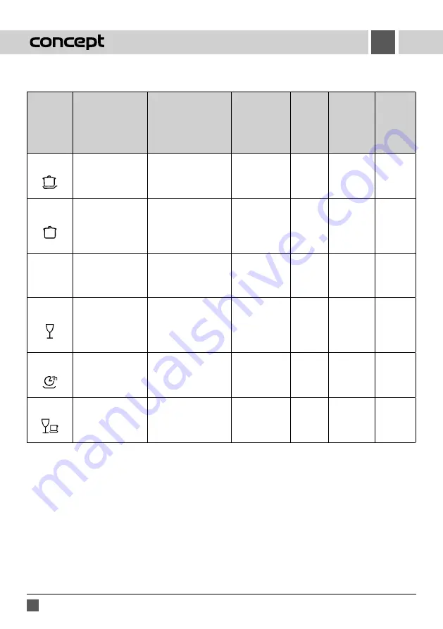 Concept2 MNV2460 Manual Download Page 88