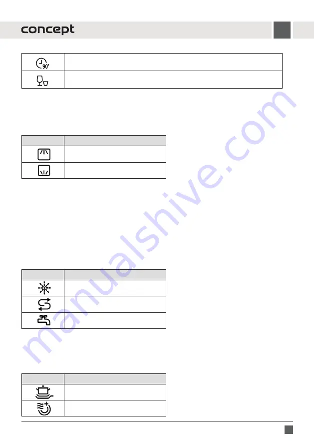 Concept2 MNV3360 Manual Download Page 43