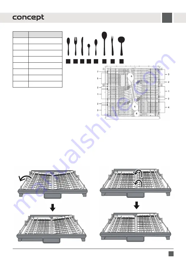 Concept2 MNV3360 Manual Download Page 143