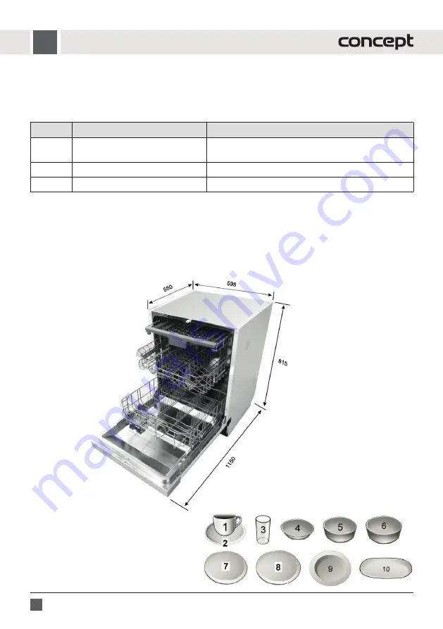 Concept2 MNV4360 Manual Download Page 32