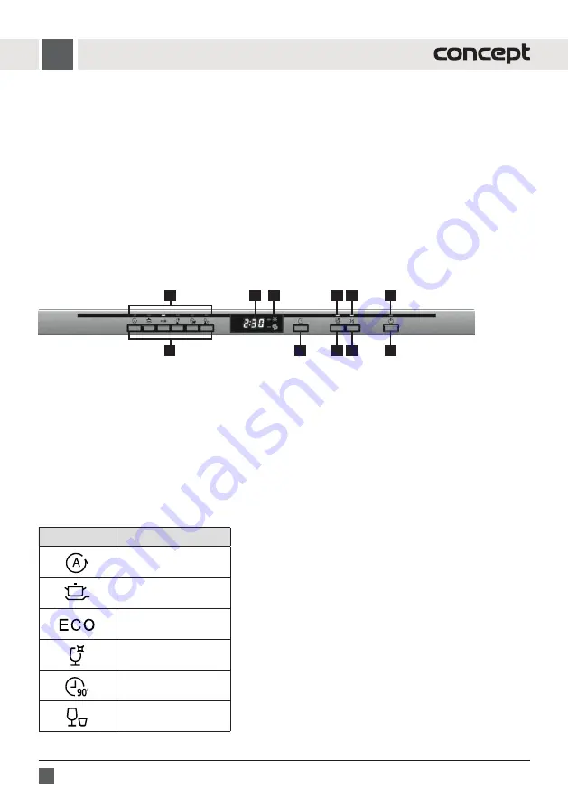 Concept2 MNV4360 Manual Download Page 72