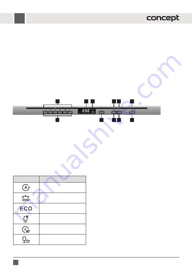 Concept2 MNV4360 Manual Download Page 104