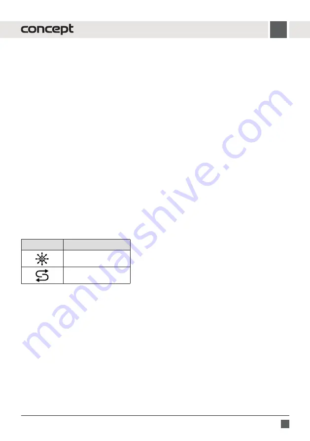 Concept2 MNV4360 Manual Download Page 137